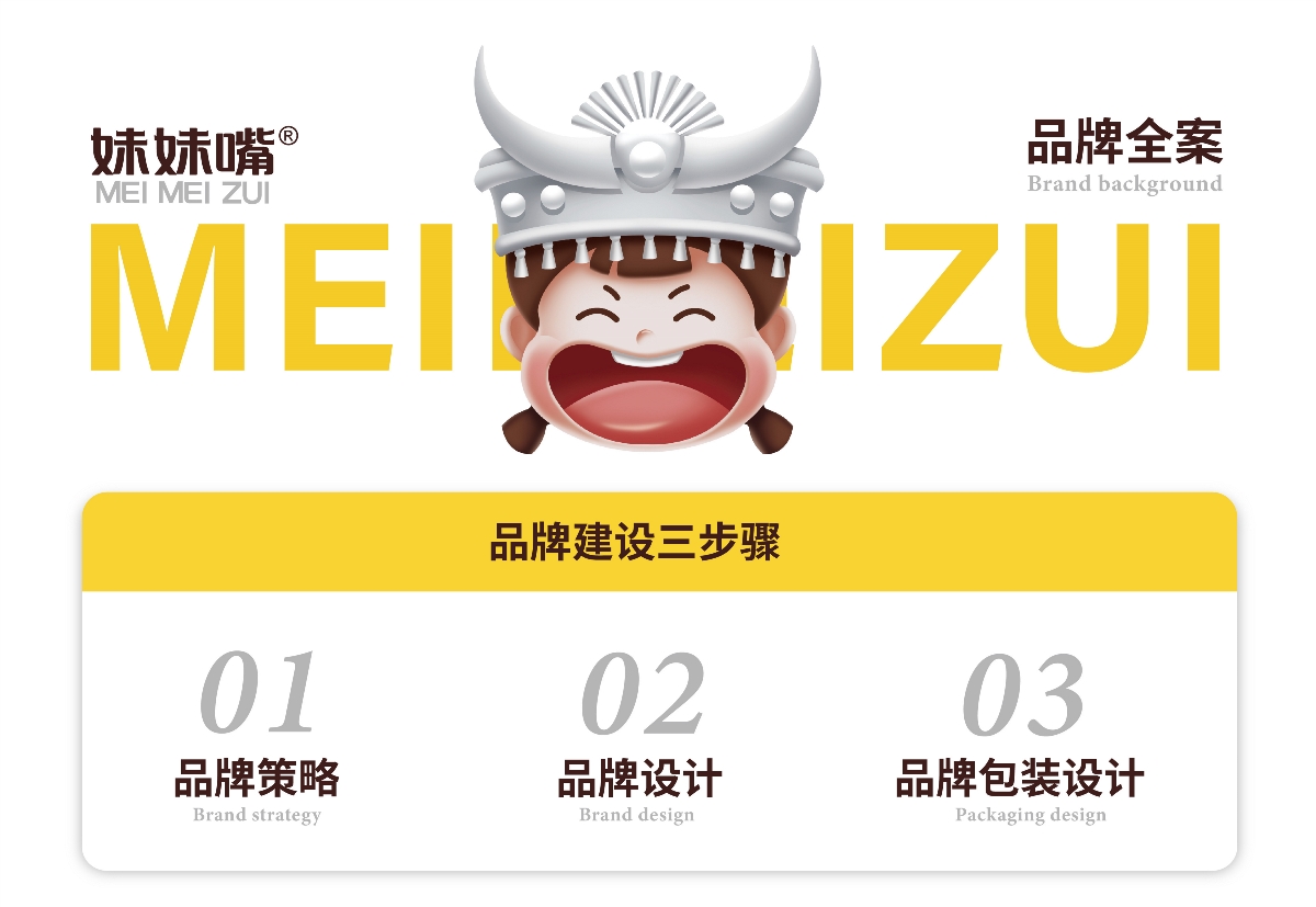粵貓 X 妹妹嘴 | 貴州名食豆干 品牌升級案例分享 IP VI 包裝 品牌 物料