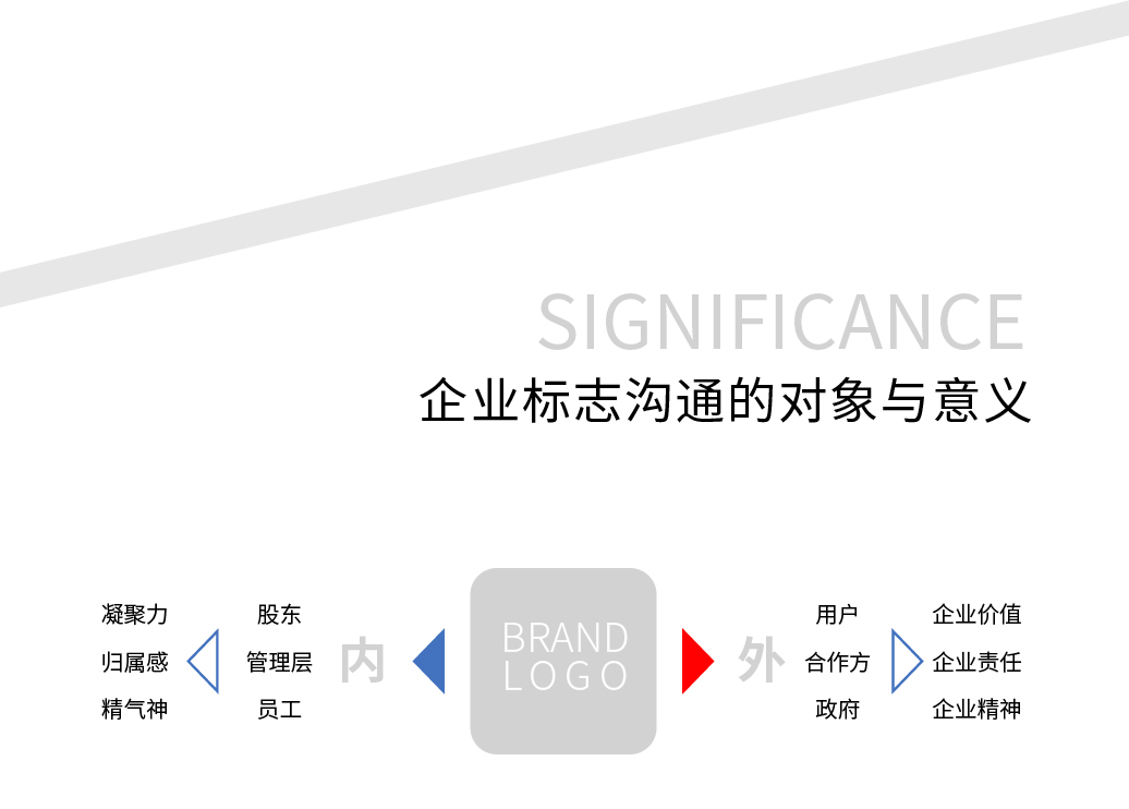三松兄弟X遠江 標志設計