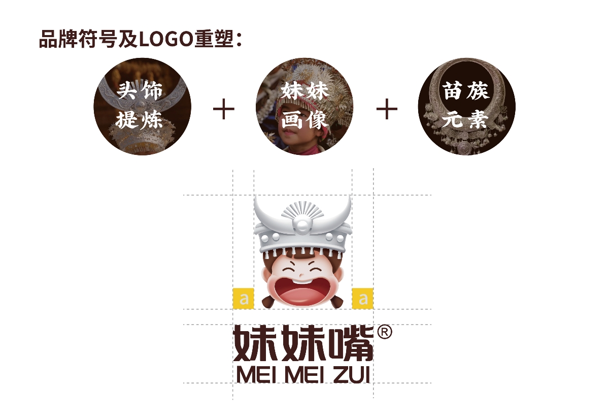 粵貓 X 妹妹嘴 | 貴州名食豆干 品牌升級案例分享 IP VI 包裝 品牌 物料